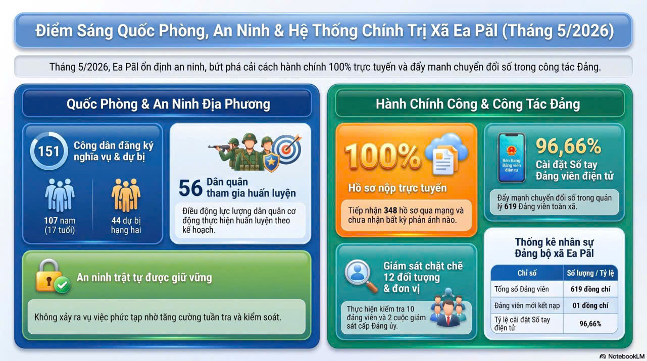kinhtexahoi4